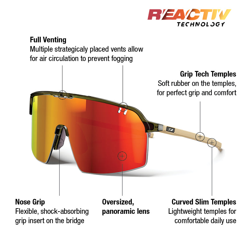 Julbo Intensity S26