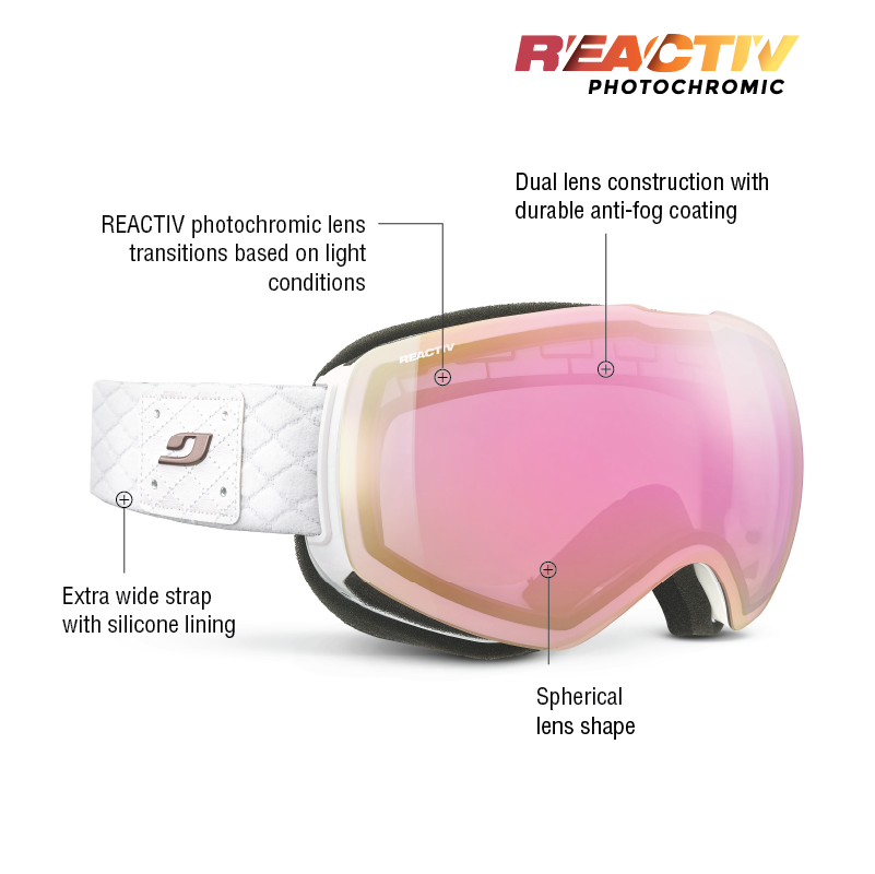 Julbo Shadow White REACTIV 1-3 High Contrast