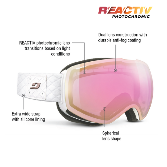 Julbo Shadow White REACTIV 1-3 High Contrast