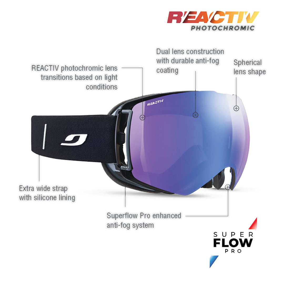 Julbo Lightyear Black/Grey REACTIV 1-3 High Contrast