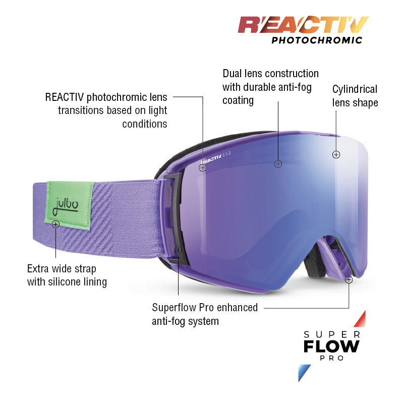 Julbo Launcher Purple REACTIV 1-3 High Contrast
