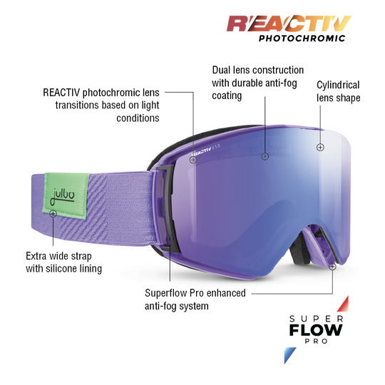 Julbo Launcher Purple REACTIV 1-3 High Contrast