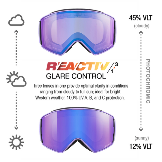Julbo Launcher Purple REACTIV 1-3 High Contrast