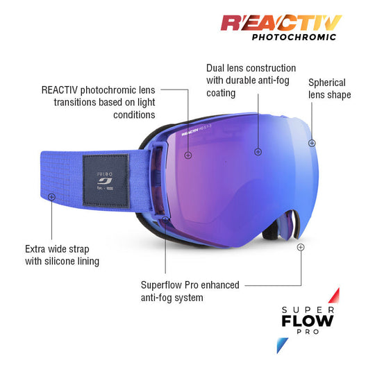 Julbo Lightyear Light Blue REACTIV 1-3 HD