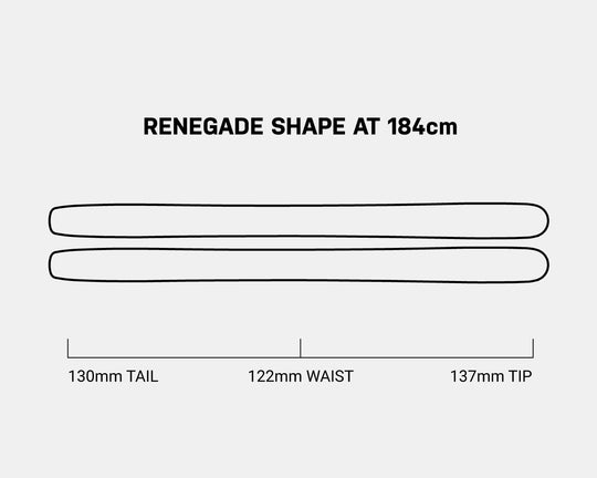 Renegade 25/26