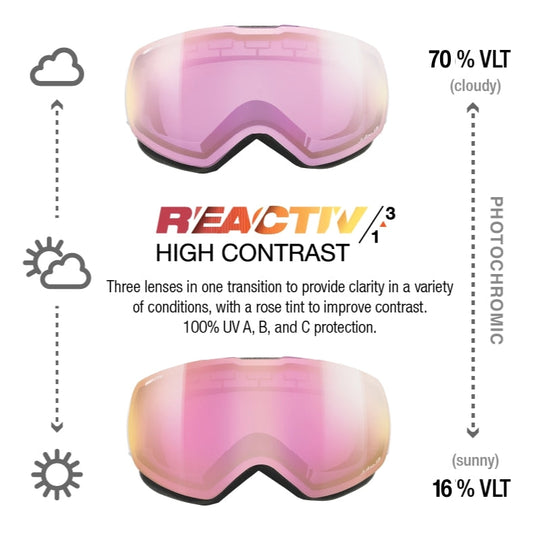 Julbo Shadow White REACTIV 1-3 High Contrast