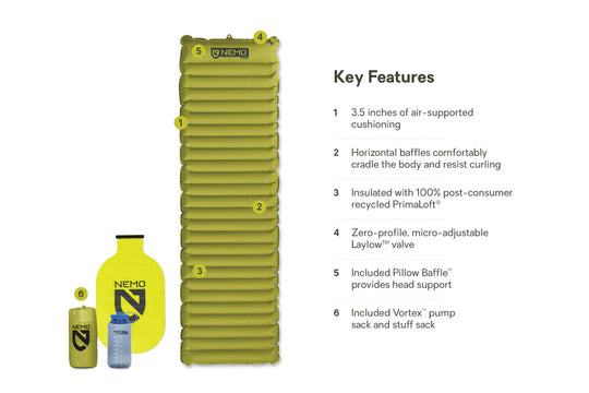 Nemo Astro Insulated Regular Sleeping Pad 2026