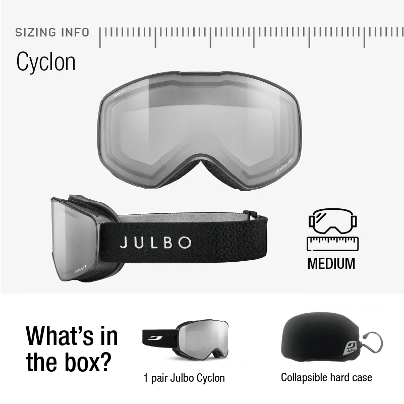Cyclon 25/26
