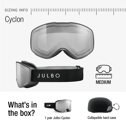 Cyclon 25/26