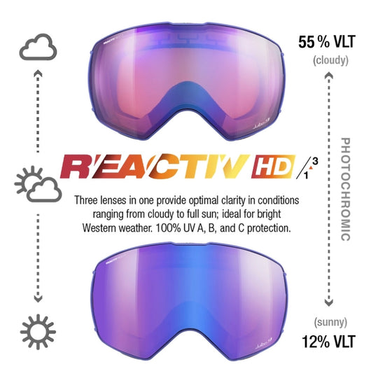 Julbo Lightyear Light Blue REACTIV 1-3 HD
