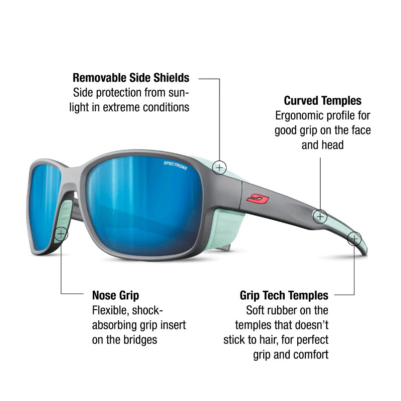 Monterosa 2 Sunglasses 25/26