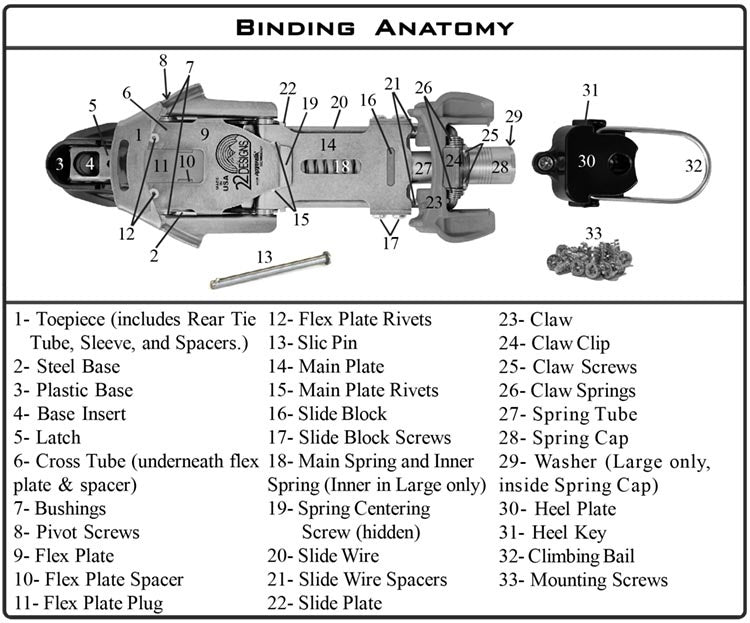 Outlaw X Binding - Size: Small