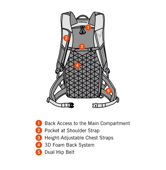 Tigard 24 Backpack 24/25