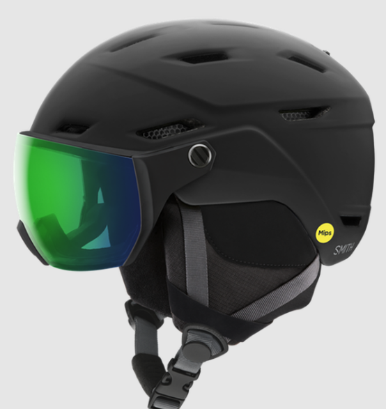 Survey Mips Helmet 24/25