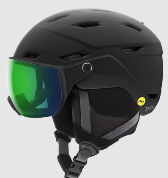 Survey Mips Helmet 24/25