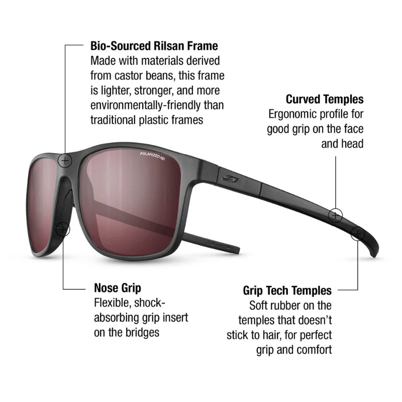 The Streets Sunglasses 25/26