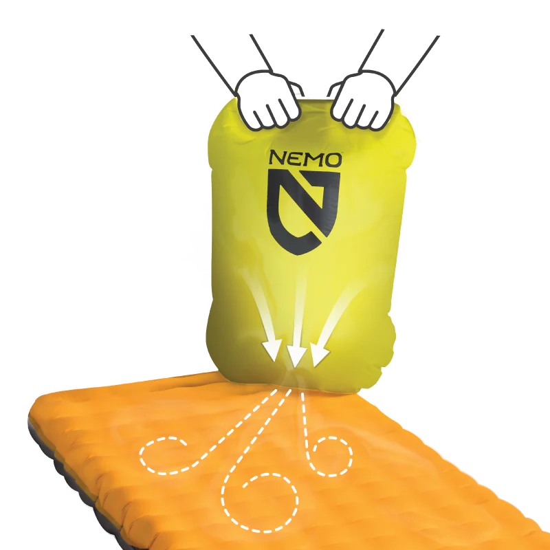 Vortex Pump Sack