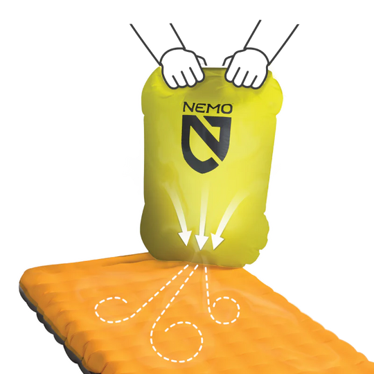 Vortex Pump Sack